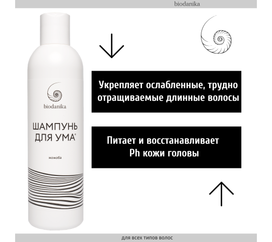 Фото 2 biodanika-shampun-dlya-uma-zhozhoba-pitaet-i-vosstanavlivaet 2023